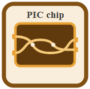 Quantum Computing - Cryogenic Compatibility