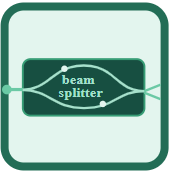 Quantum Computing - Ultra-Low Optical Loss