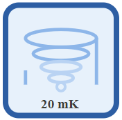 Quantum Computing - Cryogenic Compatibility